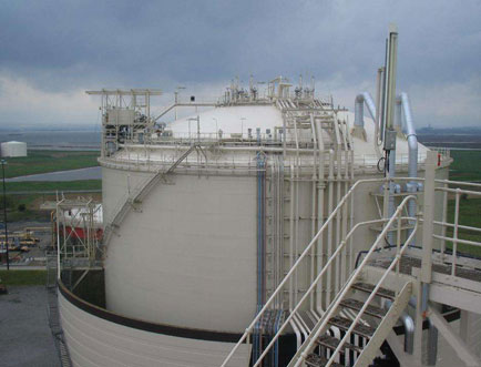 Natural gas storage equipment